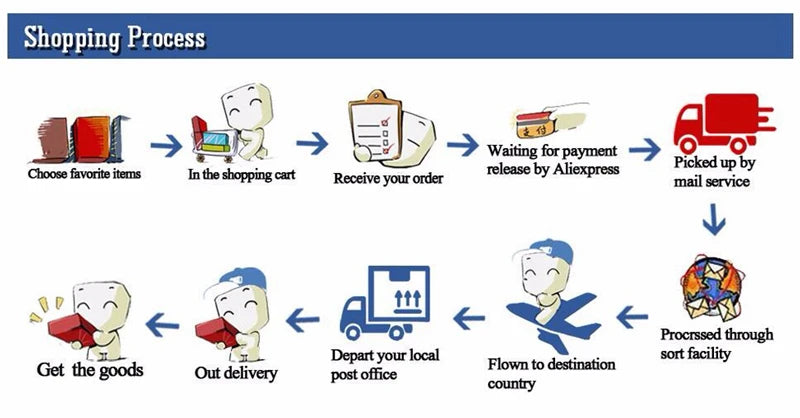 30-65cm Kawaii High Quality Forest Animal Plush Pillow Soft Long Arms Red Raccoon Dinosaur Bear Sloth Koala Plush Toy Home Decor